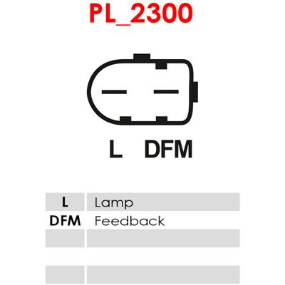AS-PL A3283PR2 - Lichtmaschine AS-PL A3283PR2 - Lichtmaschine