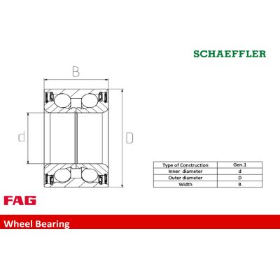 FAG Radlagersatz - OEM LEXUS 90363-32035 FAG Radlagersatz - OEM LEXUS 90363-32035