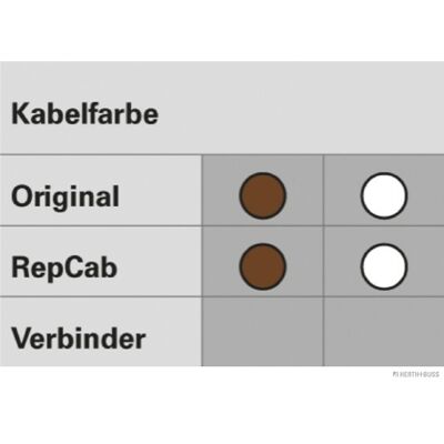 HERTH+BUSS ELPARTS 51277035 Reparatursatz für Kofferraum - Kabelset HERTH+BUSS ELPARTS 51277035 Reparatursatz für Kofferraum - Kabelset