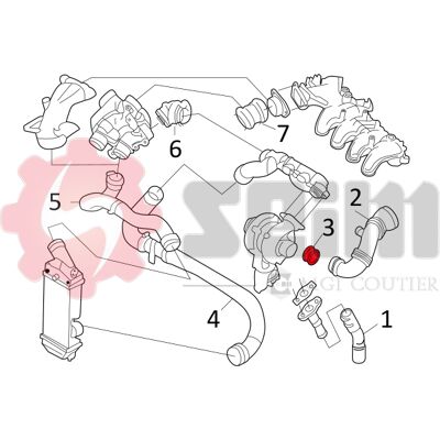 SEIM Fiat Peugeot Citroën Turbo-Schlauch - Diesel Fahrzeuge SEIM Fiat Peugeot Citroën Turbo-Schlauch - Diesel Fahrzeuge