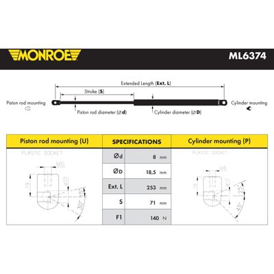 Monroe ML6374 Gasfeder Klapptisch - Tisch Monroe ML6374 Gasfeder Klapptisch - Tisch