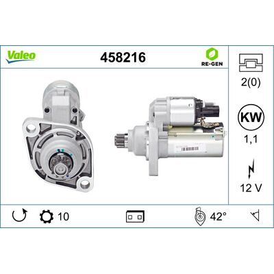 VALEO VALEO 460486 Starter - NO R 139 76 - Anlasser Typ VALEO VALEO 460486 Starter - NO R 139 76 - Anlasser Typ