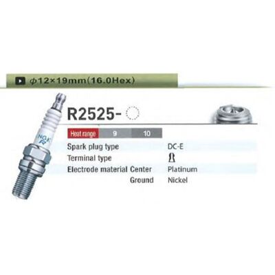 Zündkerze NGK R2525-10 5281, 1 Stück Zündkerze NGK R2525-10 5281, 1 Stück