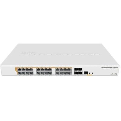MikroTik Cloud Router Switch CRS328-24P-4S+RM MikroTik Cloud Router Switch CRS328-24P-4S+RM