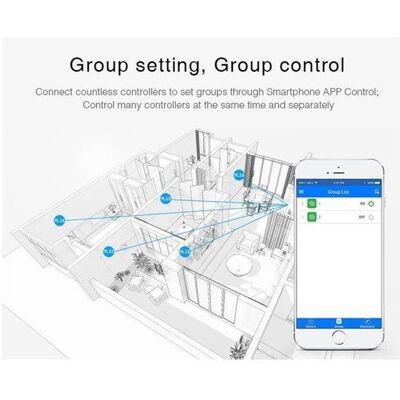 Miboxer LED Controller - RGB - WiFi Miboxer LED Controller - RGB - WiFi