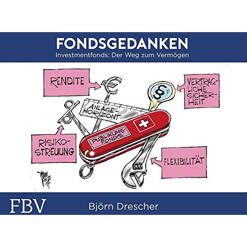 Produktfoto