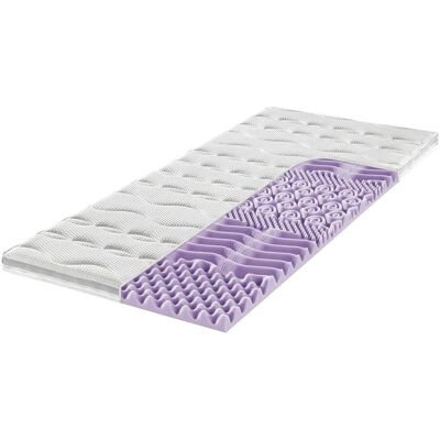 Frankenstolz Topper Allergo Weiss - Allergikerfreundliche Matratzenauflage Frankenstolz Topper Allergo Weiss - Allergikerfreundliche Matratzenauflage