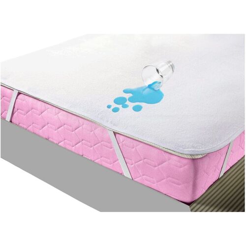 SETEX Inko-Wendeauflage weiss 2