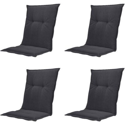 Madison Auflagen Set Basic Madison Auflagen Set Basic
