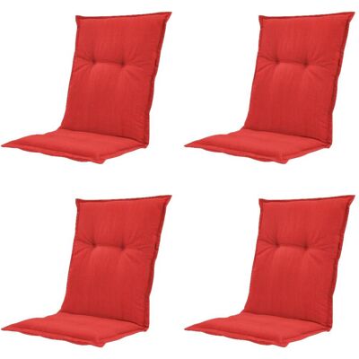 Madison Auflagen Set Basic Madison Auflagen Set Basic