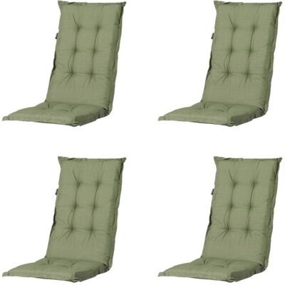 Madison Auflagen Set Basic Madison Auflagen Set Basic