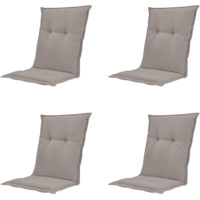 Madison Auflagen Set Basic Madison Auflagen Set Basic