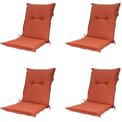 Madison Auflagen Set Basic Madison Auflagen Set Basic