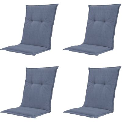 Madison Auflagen Set Basic Madison Auflagen Set Basic