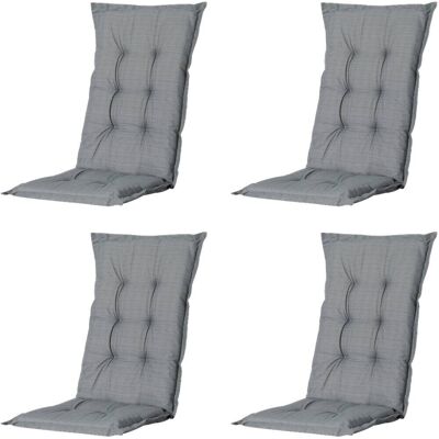 Madison Auflagen Set Basic Madison Auflagen Set Basic