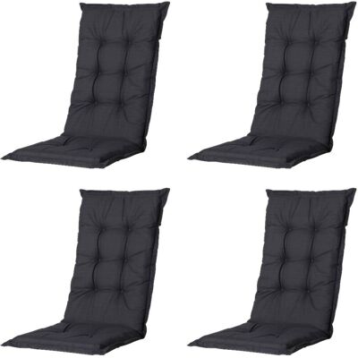 Madison Auflagen Set Basic Madison Auflagen Set Basic