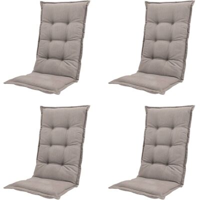 Madison Auflagen Set Basic Madison Auflagen Set Basic
