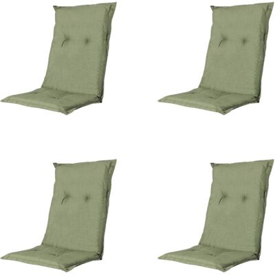 Madison Auflagen Set Basic Madison Auflagen Set Basic