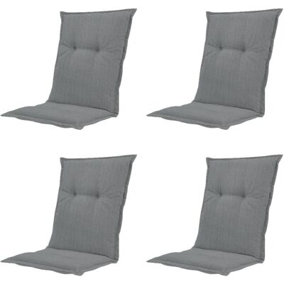 Madison Auflagen Set Basic Madison Auflagen Set Basic