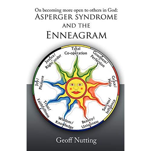 Geoff Nutting – On Becoming More Open to Others in God: Asperger Syndrome and the Enneagram