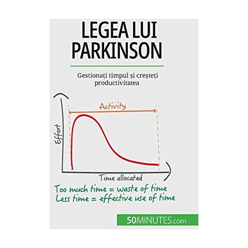 Pierre Pichère – Legea lui Parkinson: Gestionați timpul și creșteți productivitatea: Gestiona¿i timpul ¿i cre¿te¿i productivitatea