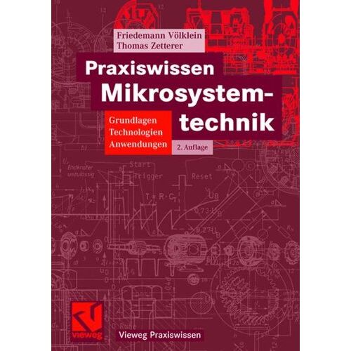 Produktfoto