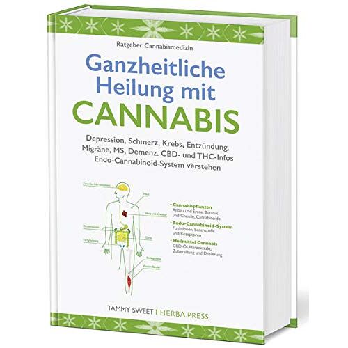 Tammy Sweet – Ganzheitliche Heilung mit Cannabis: Depression, Schmerz, Krebs, Entzündung, Migräne, MS, Demenz. CBD- und THC-Infos.