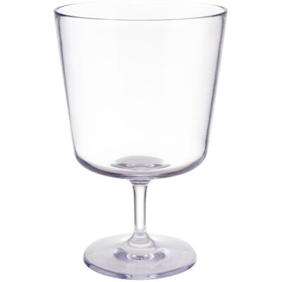 APS Trinkglas BEACH, Tritan; 300 ml, 13.5 cm (H); transparent; 40 Stück / Pack APS Trinkglas BEACH, Tritan; 300 ml, 13.5 cm (H); transparent; 40 Stück / Pack