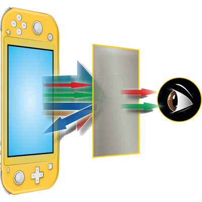 STPL JVASWI00069 - Steelplay Blaulichtschutzglas, Nintendo Switch Lite STPL JVASWI00069 - Steelplay Blaulichtschutzglas, Nintendo Switch Lite
