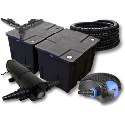 Sunsun Filter Set 60000L Teich Mit 18W Teichklärer100W Eco Pumpe 25M Schlauch Sunsun Filter Set 60000L Teich Mit 18W Teichklärer100W Eco Pumpe 25M Schlauch