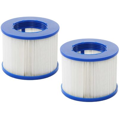 MCW Wasserfilter Für Whirlpool E32 Filterkartusche 2 Stück MCW Wasserfilter Für Whirlpool E32 Filterkartusche 2 Stück