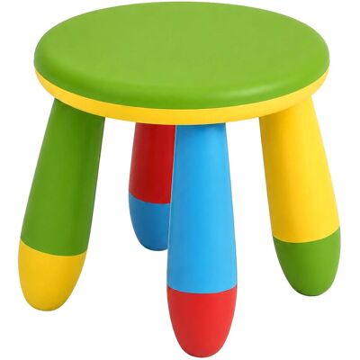 Relaxdays Kindersitzhocker Polypropylen Bunt Pflegeleicht Abwischbar Robust Relaxdays Kindersitzhocker Polypropylen Bunt Pflegeleicht Abwischbar Robust