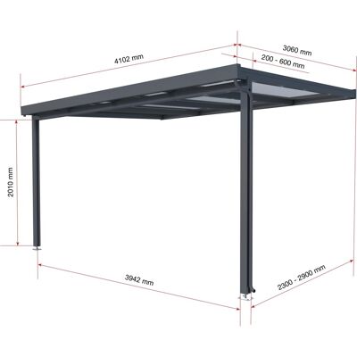 Gutta Terrassenüberdachung Premium Bausatz (BxT) 410 cm x 306 cm Anthrazit Gutta Terrassenüberdachung Premium Bausatz (BxT) 410 cm x 306 cm Anthrazit