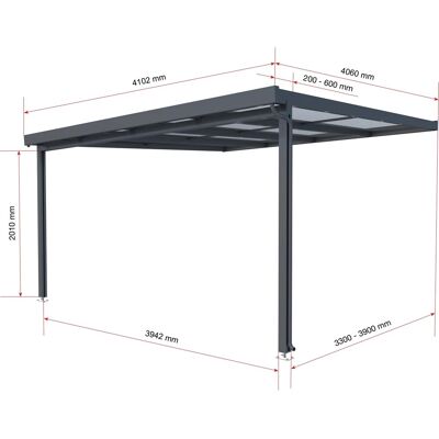 Gutta Terrassenüberdachung Premium Bausatz (BxT) 410 cm x 406 cm Anthrazit Gutta Terrassenüberdachung Premium Bausatz (BxT) 410 cm x 406 cm Anthrazit