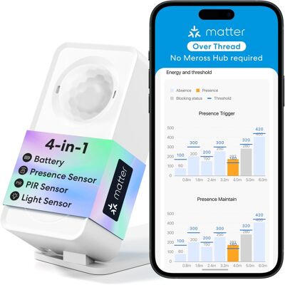 Meross Smart Presence Sensor (Thread) Meross Smart Presence Sensor (Thread)