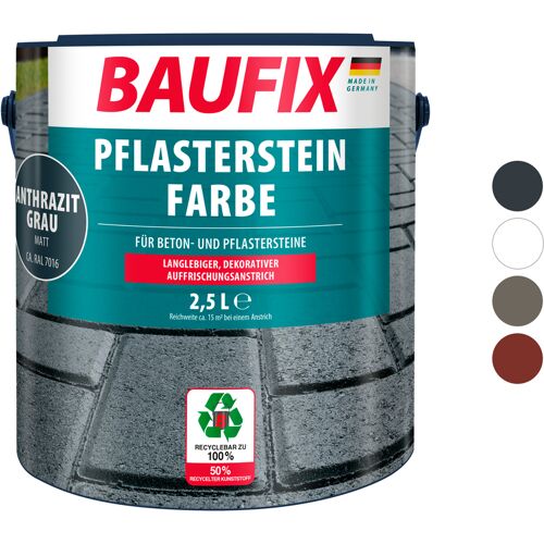 Produktfoto