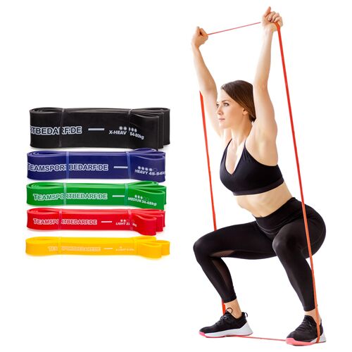 Hergestellt für: Trainingsunterlagen24 GmbH Widerstandsband (elastisch) 208 cm - 5 Stärken