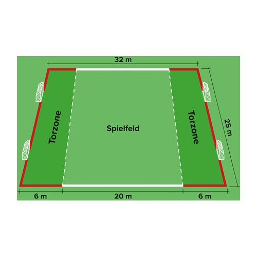 Hergestellt für: Trainingsunterlagen24 GmbH FUNino Spielfeldmarkierung (2-farbig) mit Schusszonen - Maße: 32x25 m