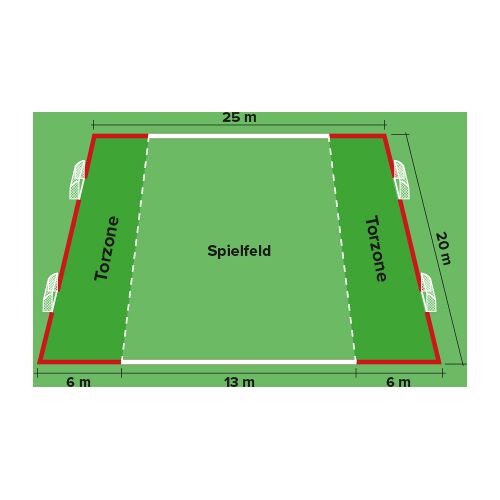 Hergestellt für: Trainingsunterlagen24 GmbH FUNino Spielfeldmarkierung (2-farbig) mit Schusszonen - Maße: 25x20 m