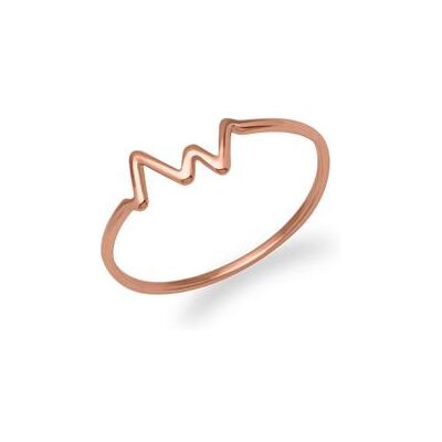 Unique Ring gezackt 925er Silber rosévergoldet Unique Ring gezackt 925er Silber rosévergoldet