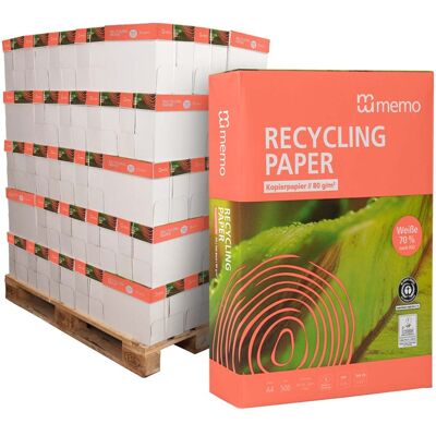 150.000 Blatt Recycling-Kopierpapier 'memoPRINT' DIN A4, 80 g/m² (ganze Palette) 150.000 Blatt Recycling-Kopierpapier 'memoPRINT' DIN A4, 80 g/m² (ganze Palette)