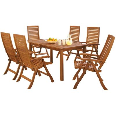Rondo Gartenmöbel-Set 'Manja', 7-teilig, 6 Stühle, 1 Tisch 170/220 x 90 cm Rondo Gartenmöbel-Set 'Manja', 7-teilig, 6 Stühle, 1 Tisch 170/220 x 90 cm