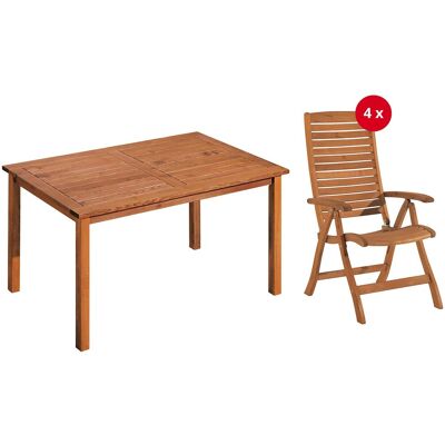 Rondo Gartenmöbel-Set 'Manja', 5-teilig, 4 Stühle, 1Tisch 150 x 90 cm Rondo Gartenmöbel-Set 'Manja', 5-teilig, 4 Stühle, 1Tisch 150 x 90 cm