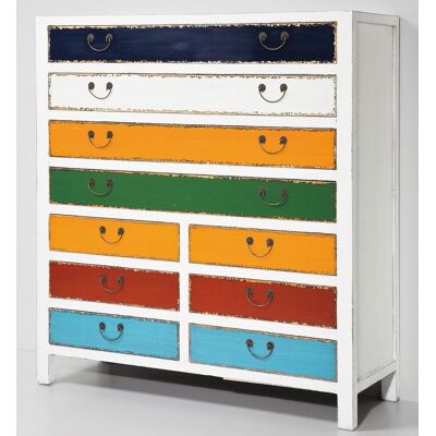 Kare Design Kommode Harlekin Kare Design Kommode Harlekin