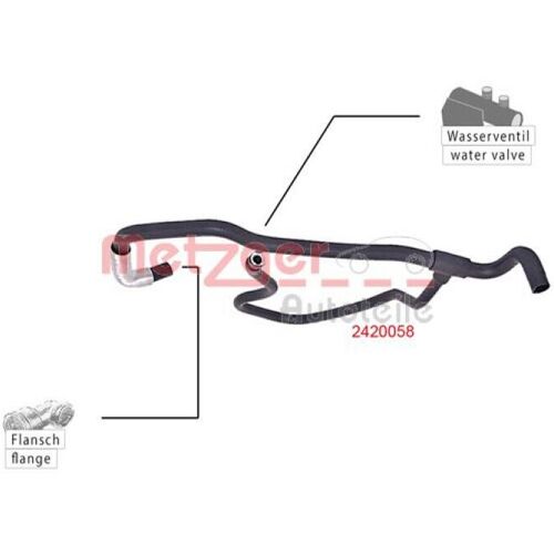 METZGER Kühlerschlauch 2420058