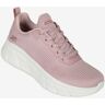 Skechers BOBS B FLEX HI-FLYING Damen-Sportschuhe Sportschuhe Damen Rosa Größe 41