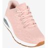 Skechers IN-KAT-NEATO Damen-Sneaker mit Luft Sneakers mit Keilabsatz Damen Rosa Größe 37