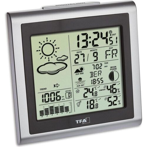 TFA Largo, Wetterstation, Silber