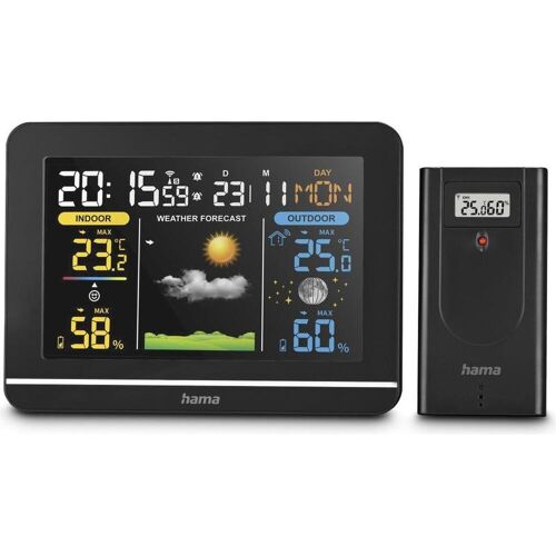 Hama Usedom, Wetterstation, Schwarz