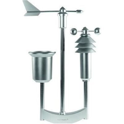 Homematic IP HmIP Set Wetter Pro, 1x HAP-2, SWO-PR, Wetterstation Homematic IP HmIP Set Wetter Pro, 1x HAP-2, SWO-PR, Wetterstation
